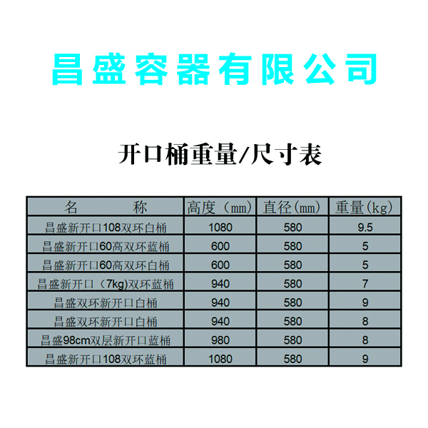 塑料開(kāi)口桶